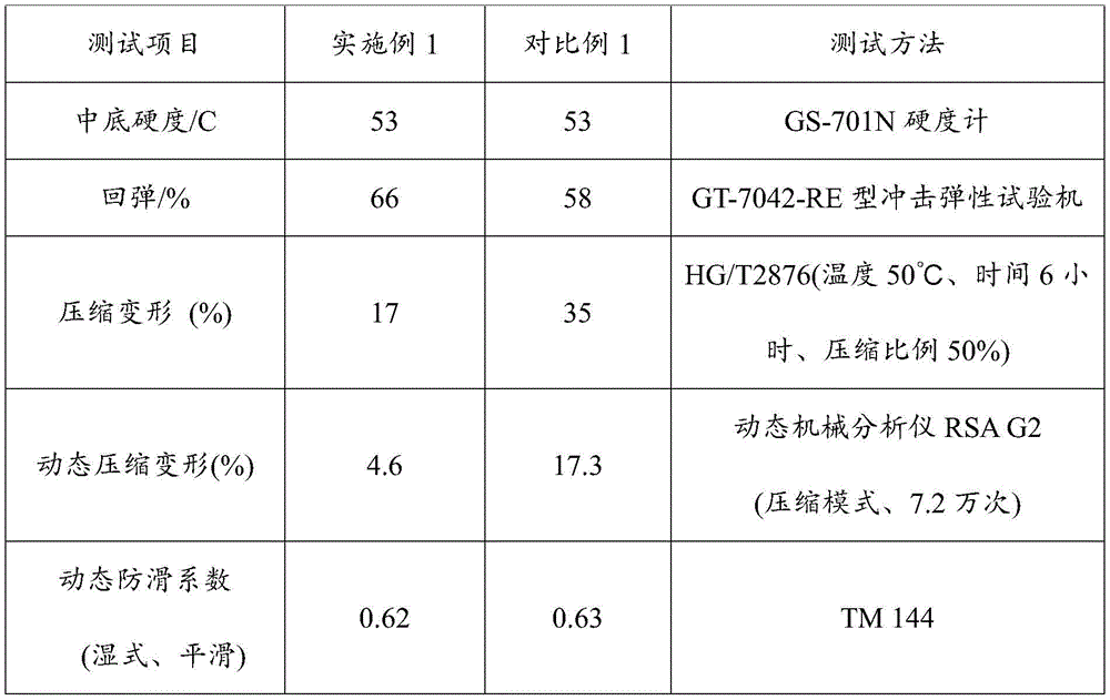 Figure BDA0003223439550000061