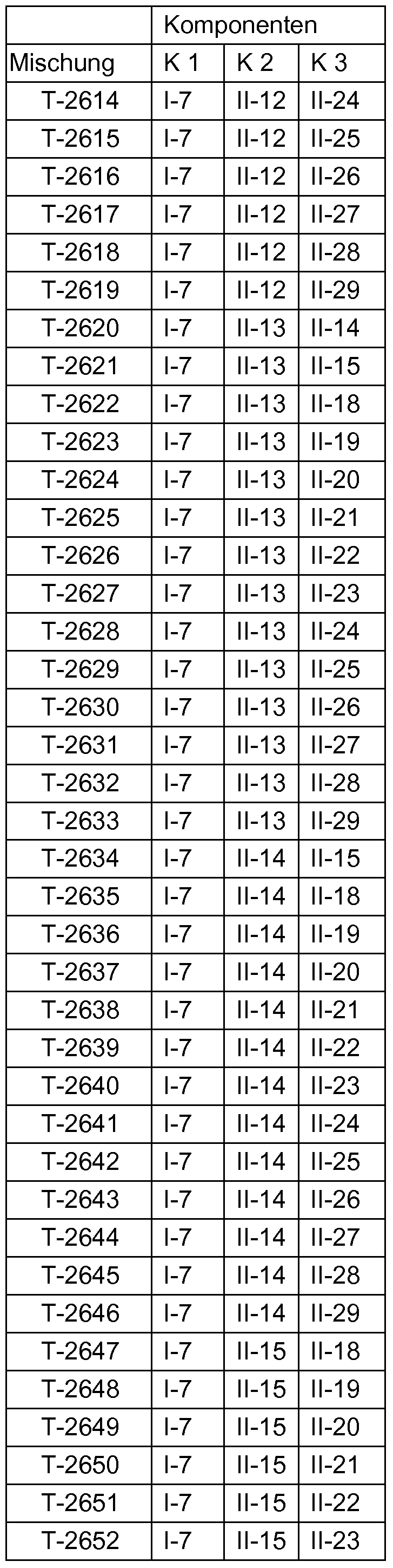 Figure imgf000118_0002