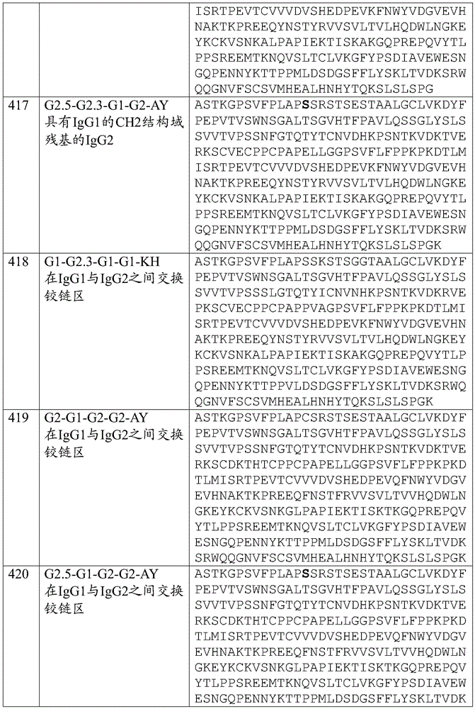 Figure BDA0001733121580002701