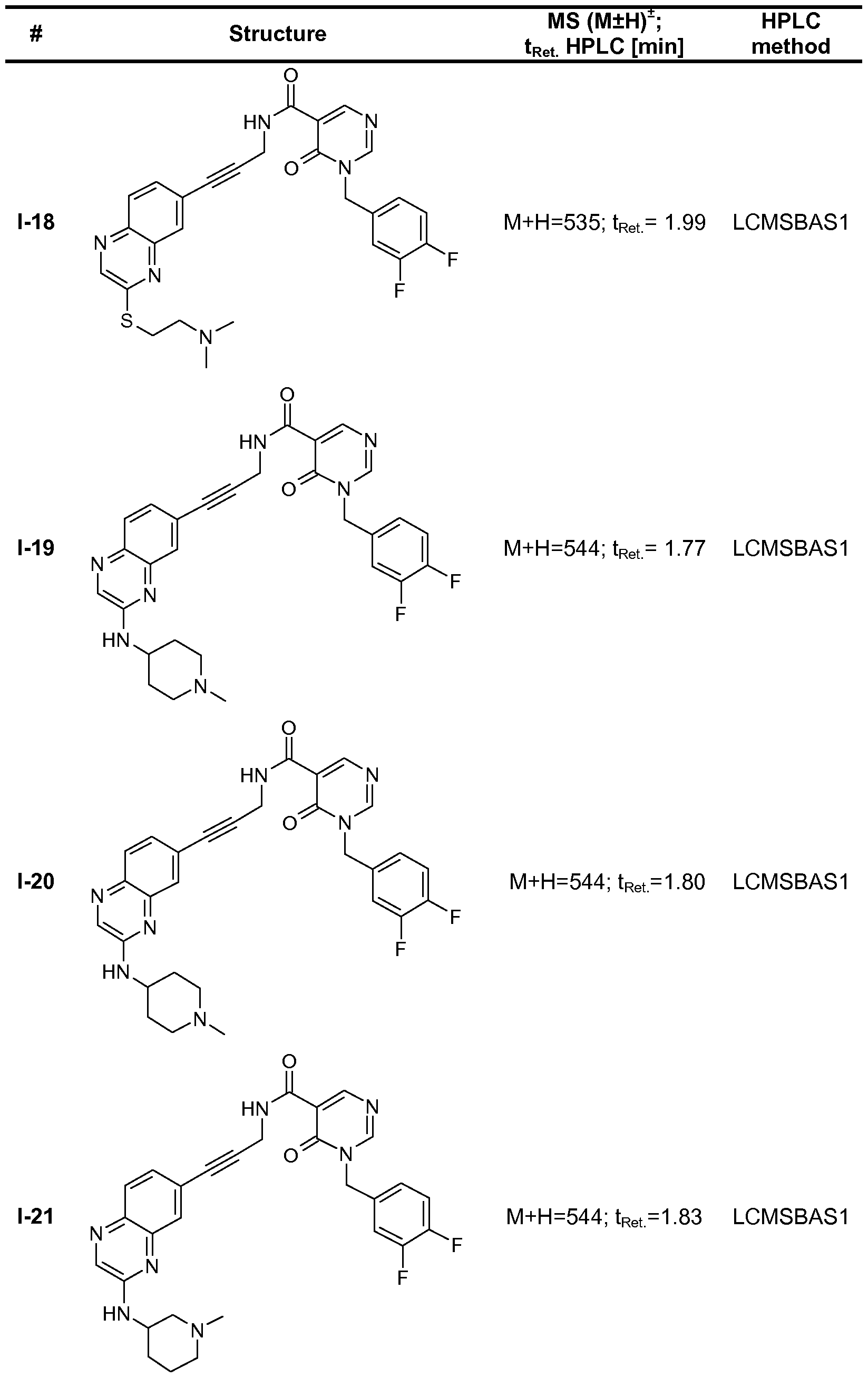 Figure imgf000109_0001