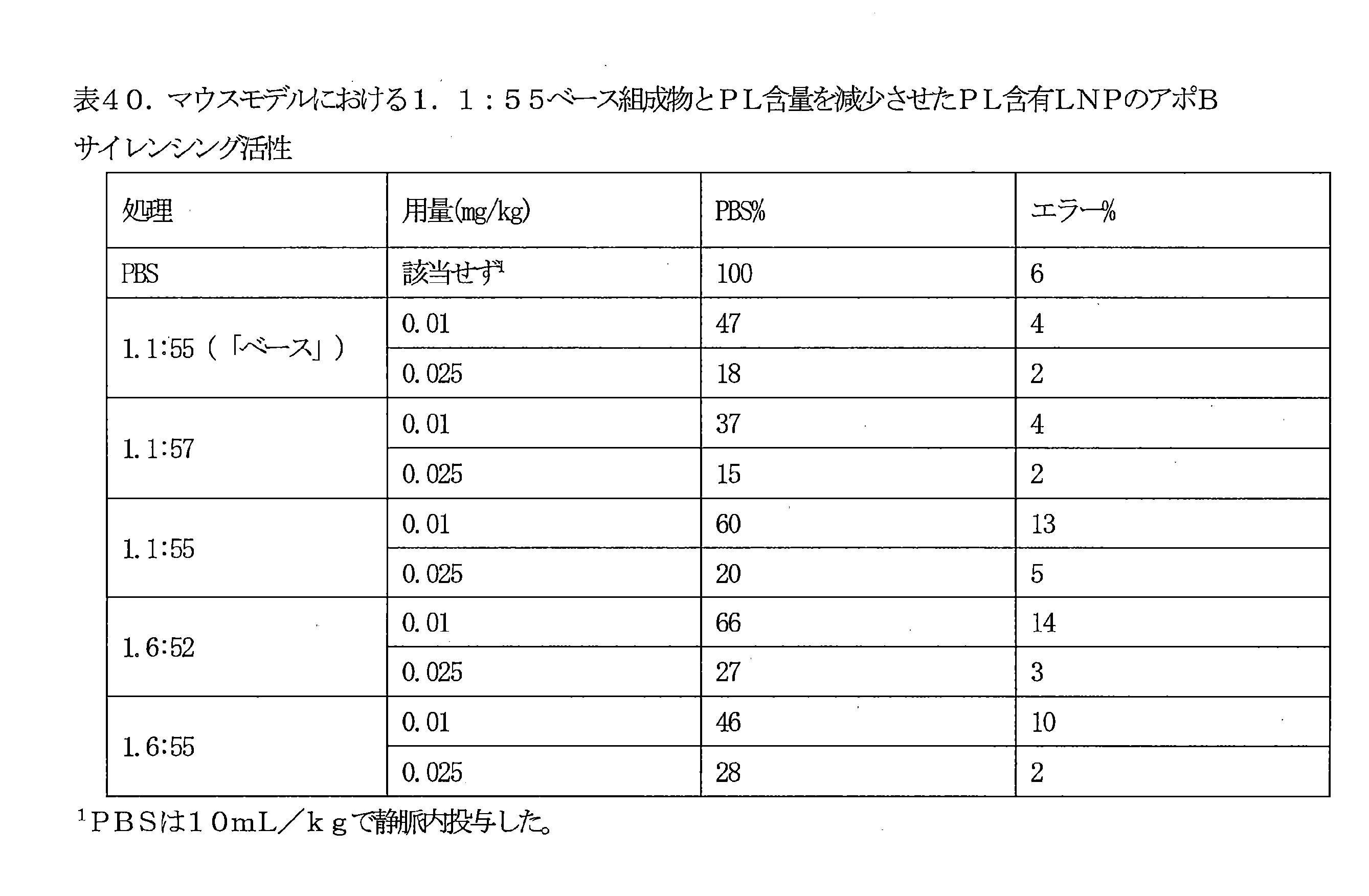 Figure 0007086870000063