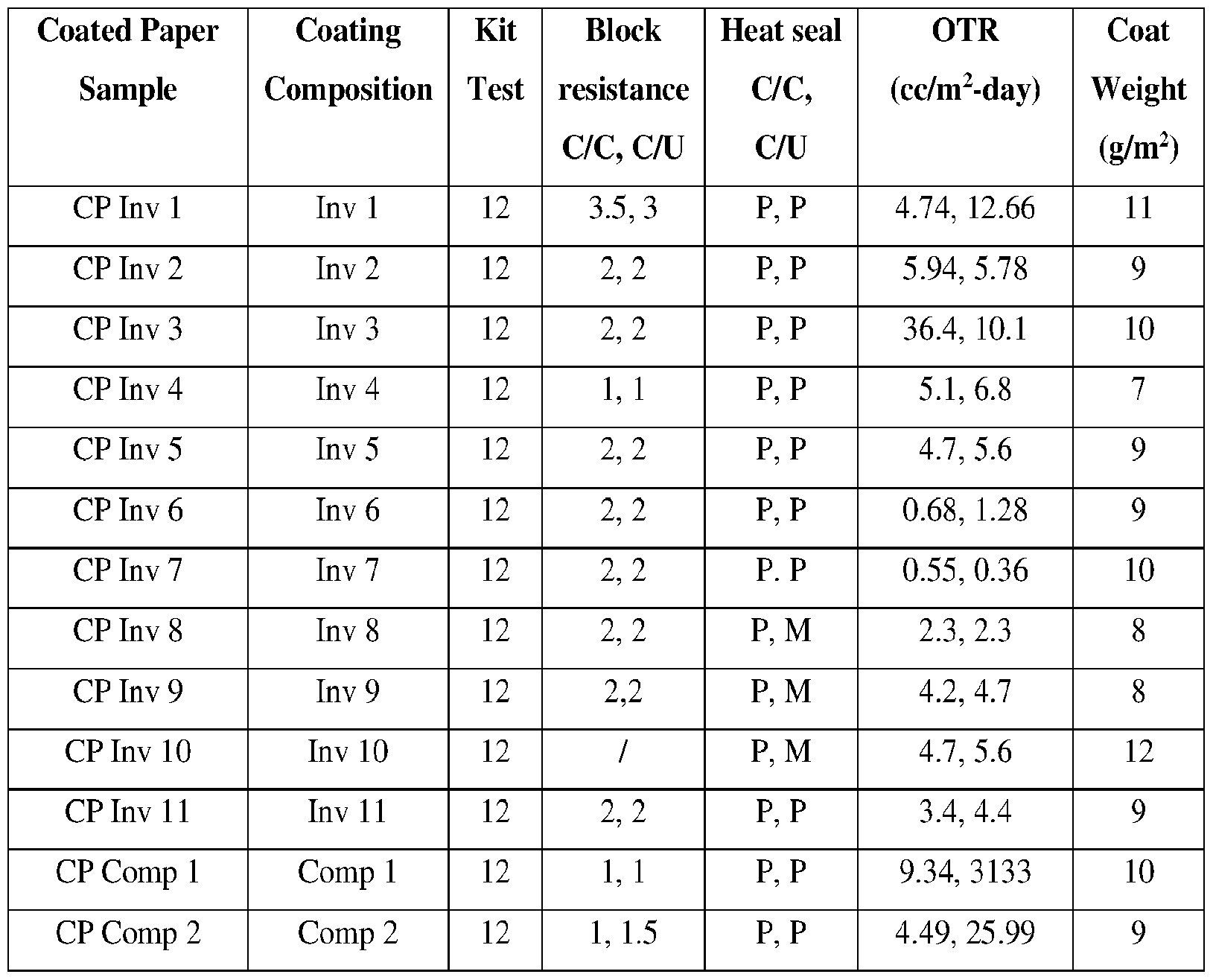 Figure imgf000013_0001