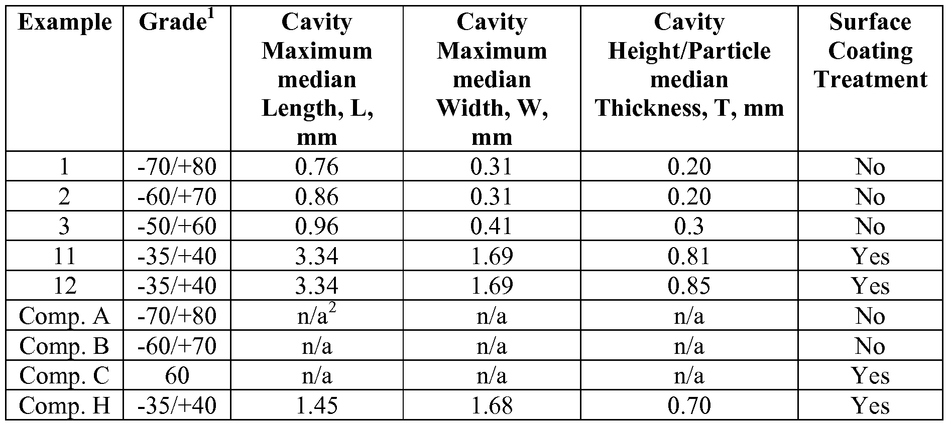Figure imgf000024_0001
