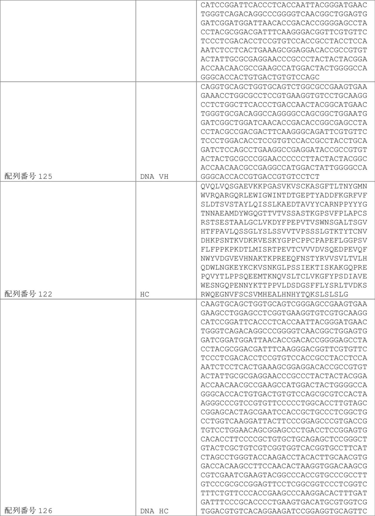 Figure 0007030750000096