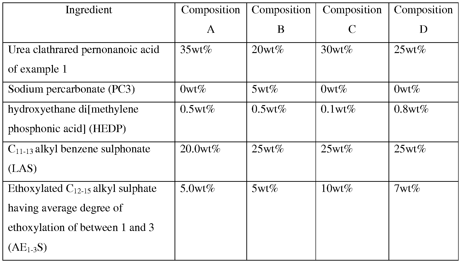 Figure imgf000019_0001