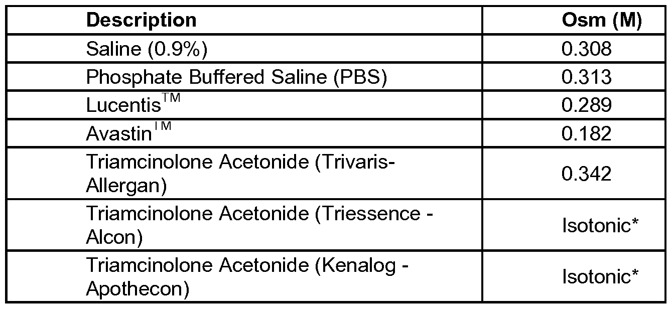 Figure imgf000038_0001