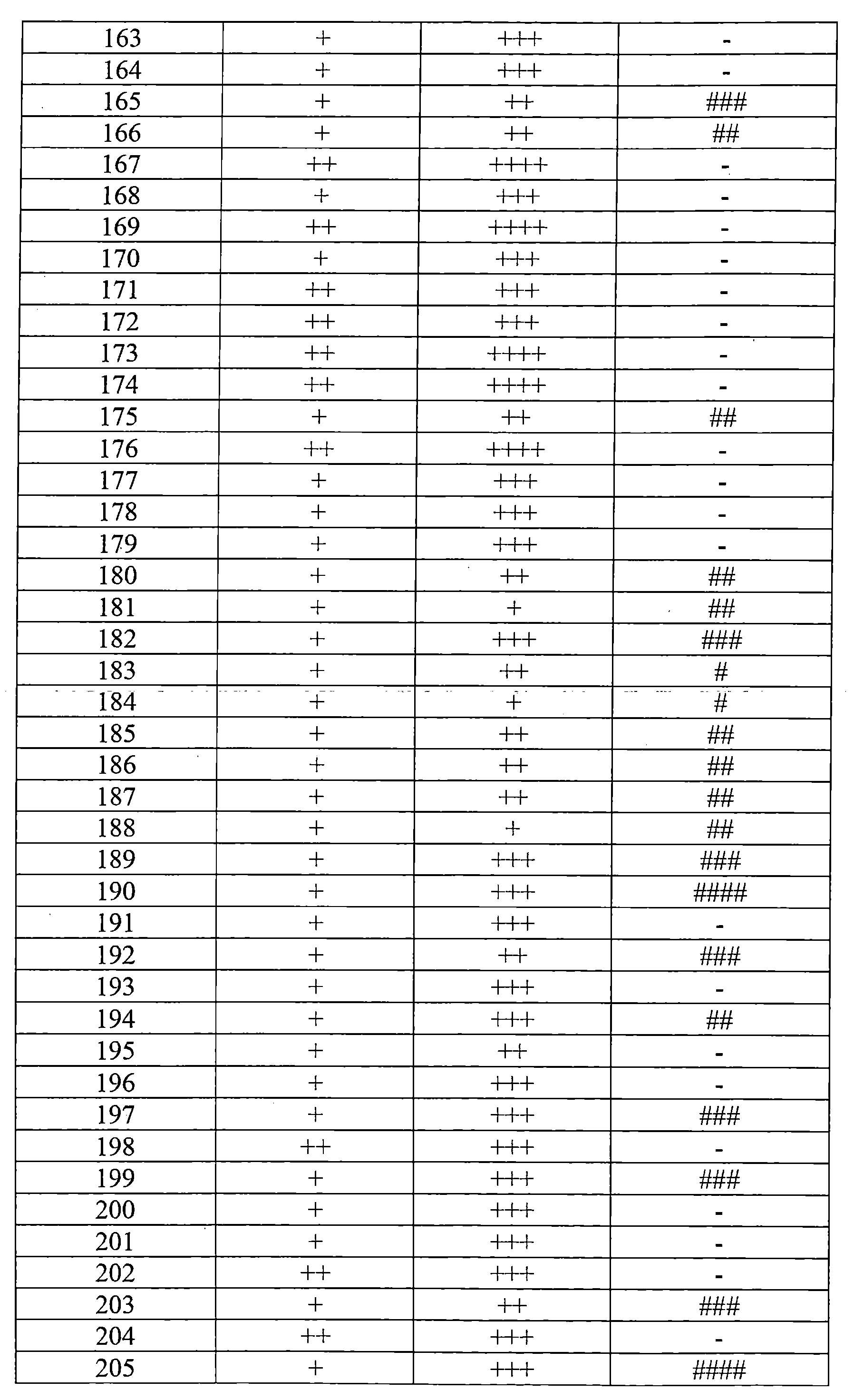 Figure TW201803871AD00536