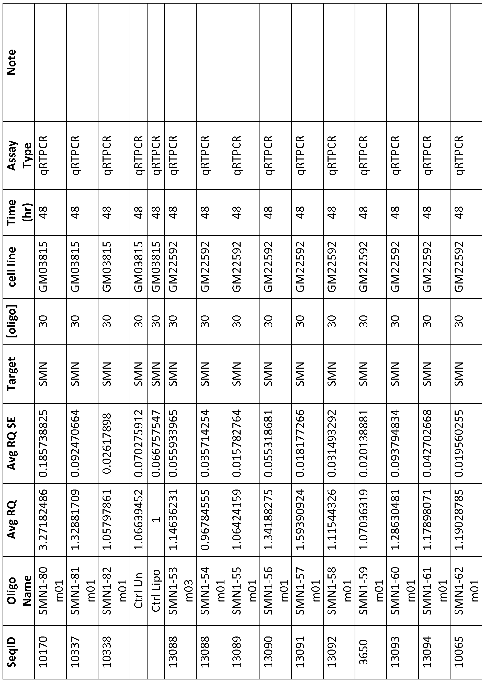 Figure imgf000165_0001
