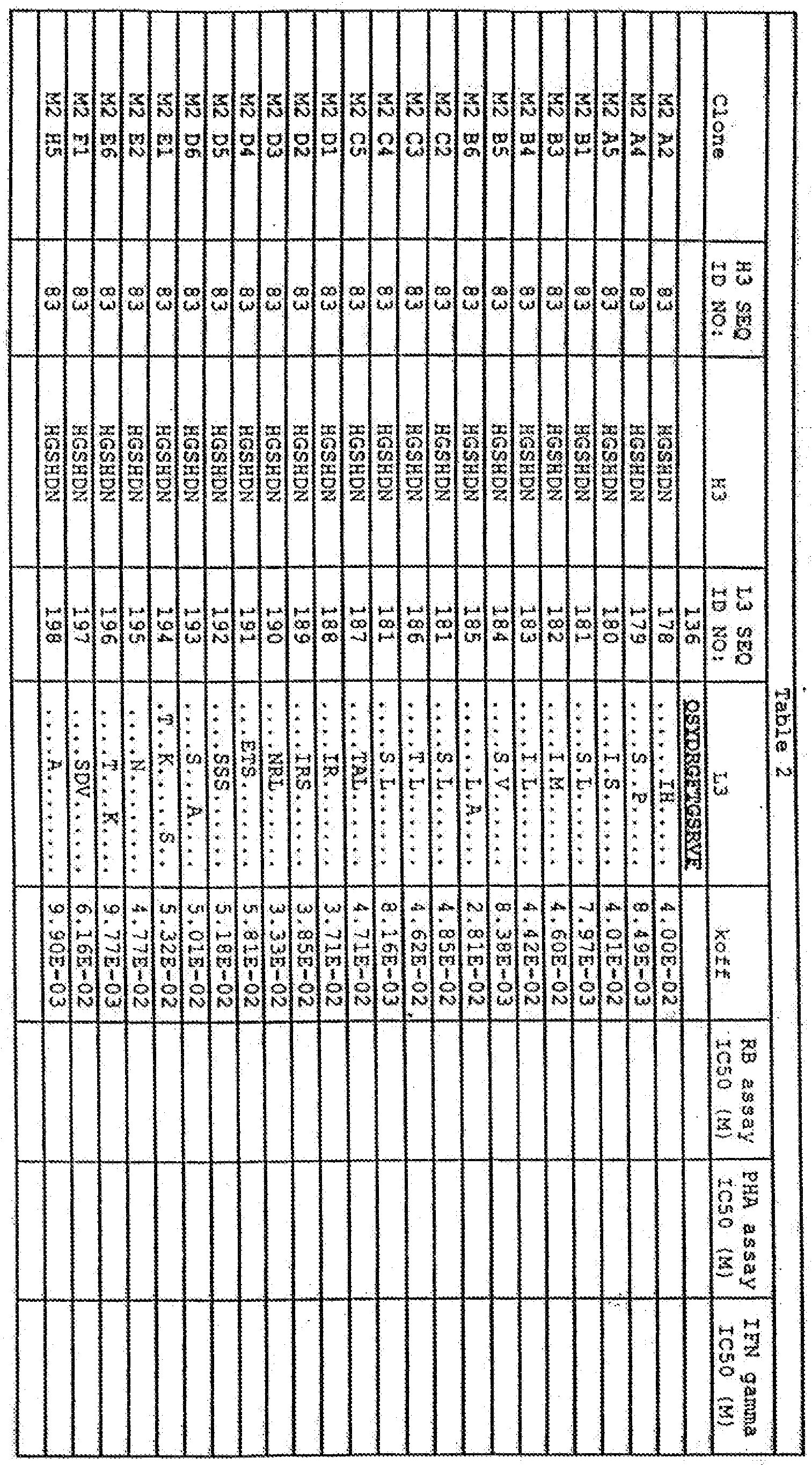 Figure imgf000114_0001