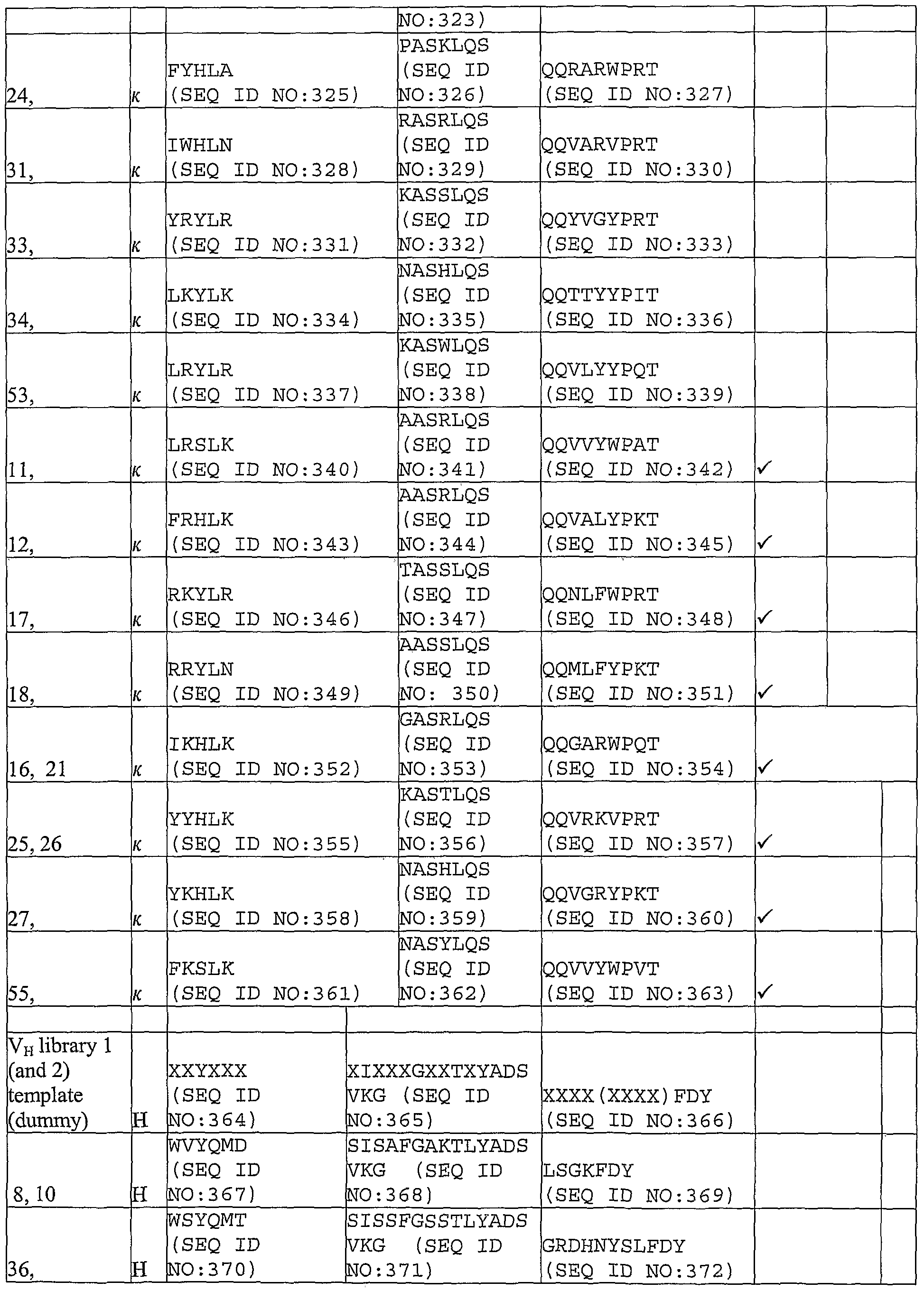 Figure imgf000170_0001