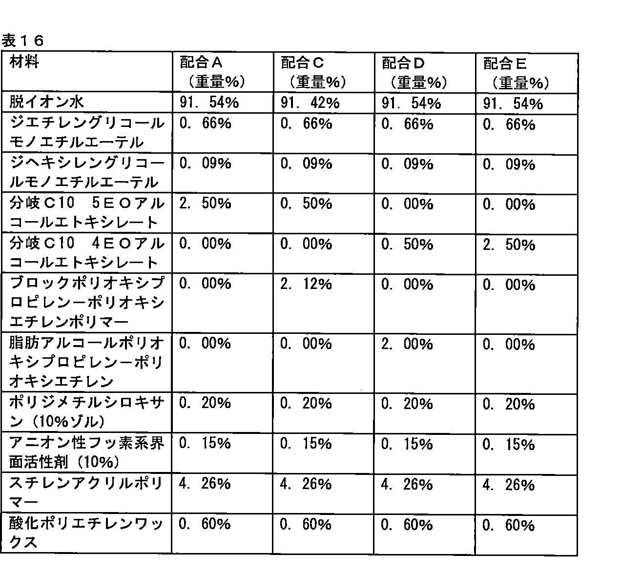 Figure 0007144447000016