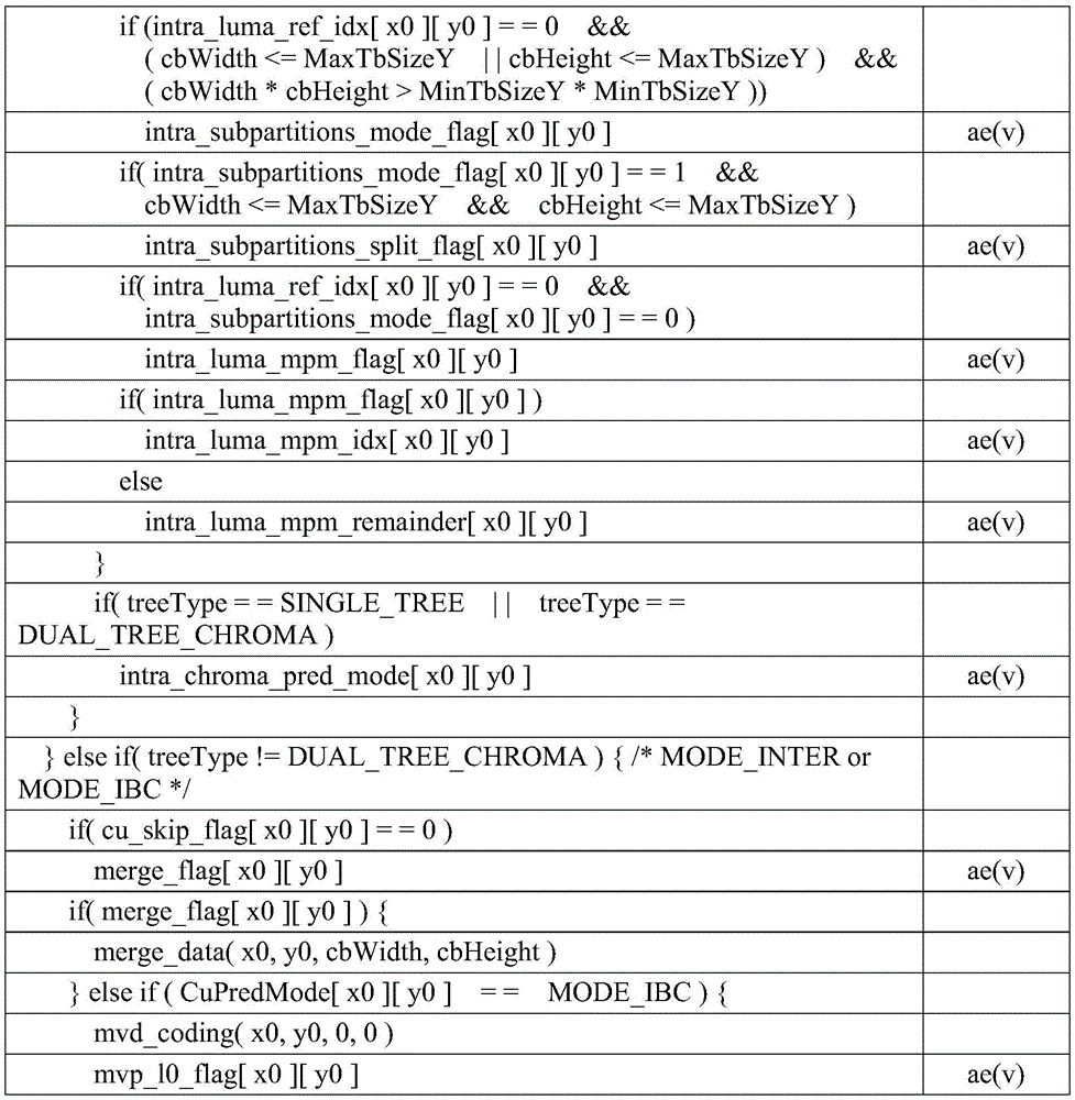 Figure BDA0003248445170000491