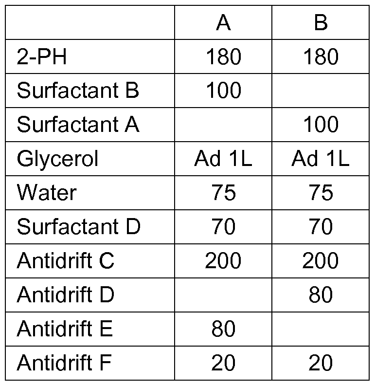 Figure imgf000029_0001
