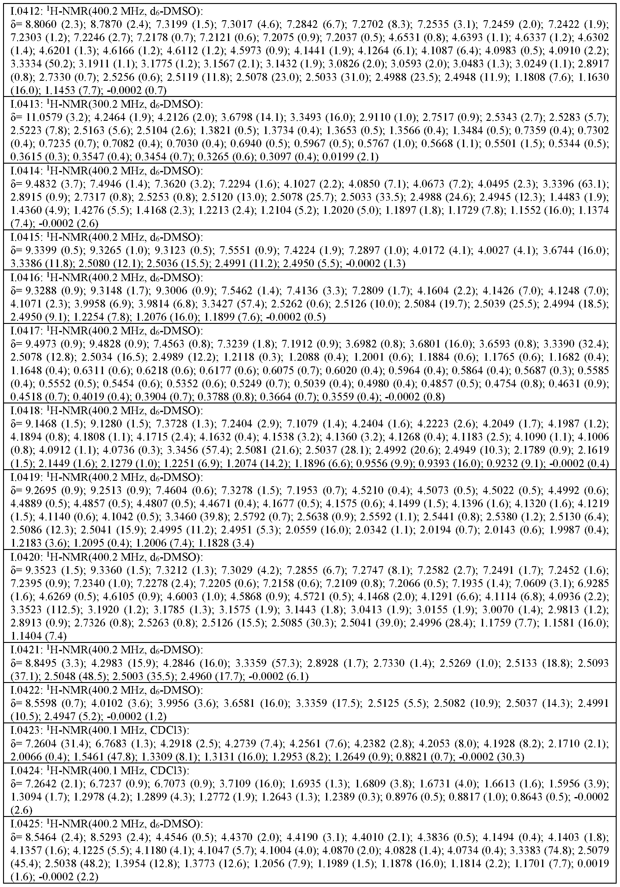 Figure imgf000185_0001