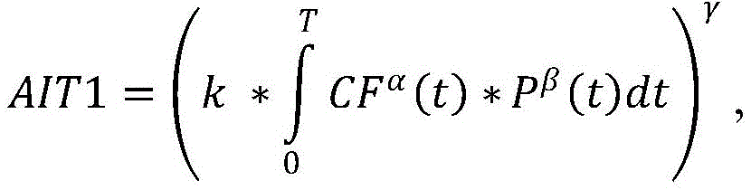 Figure BDA0002479095770000061