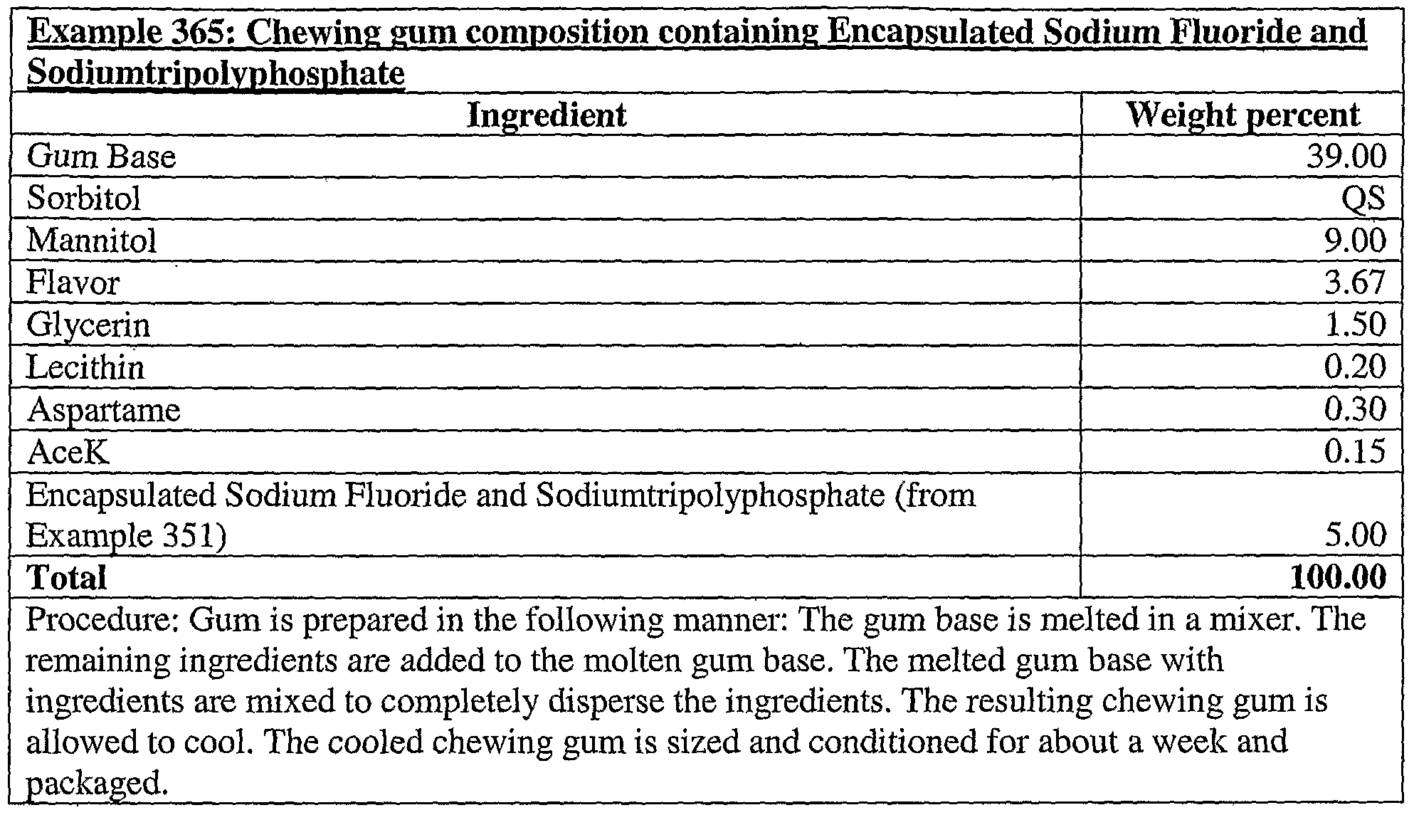 Figure imgf000172_0001