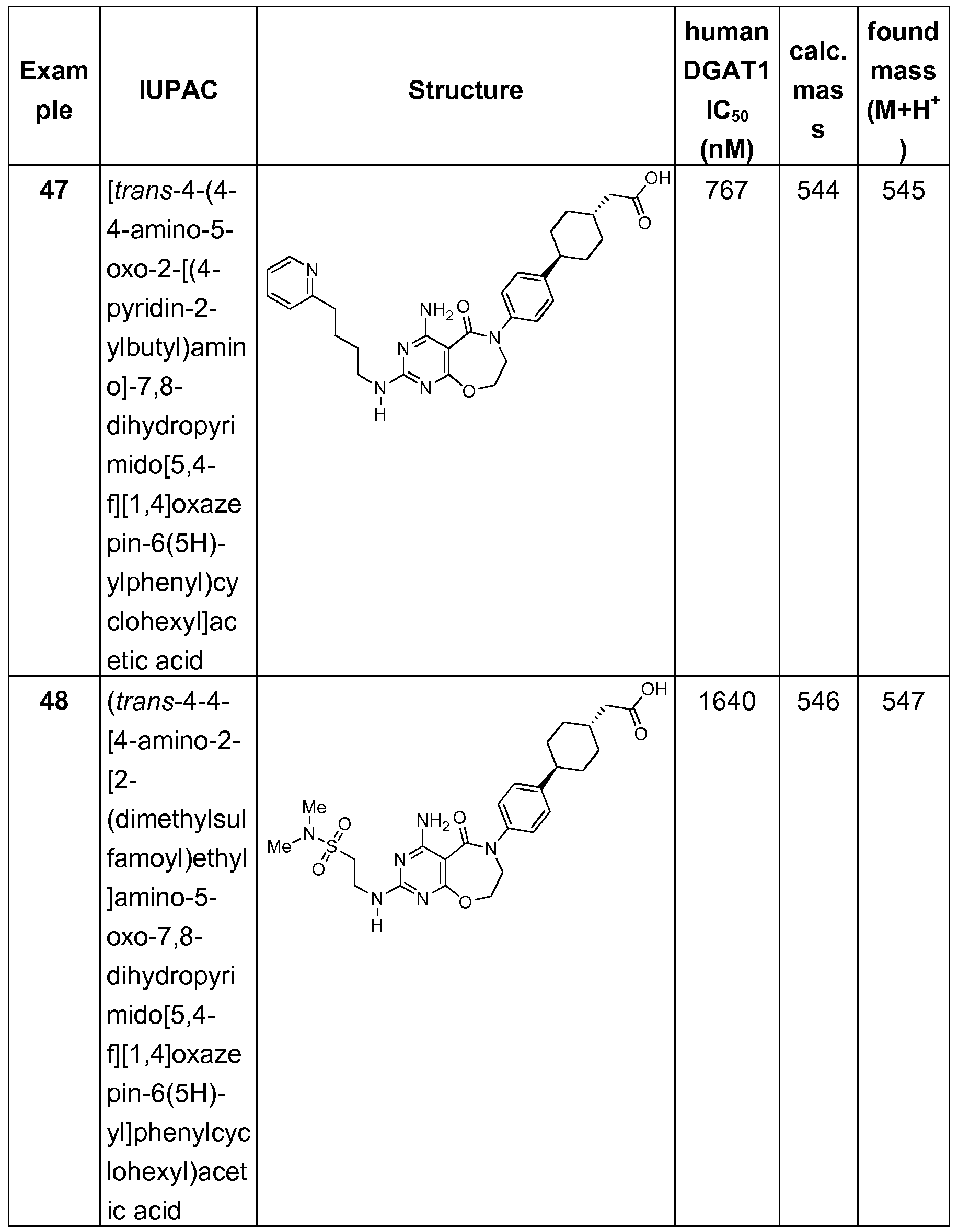 Figure imgf000063_0001