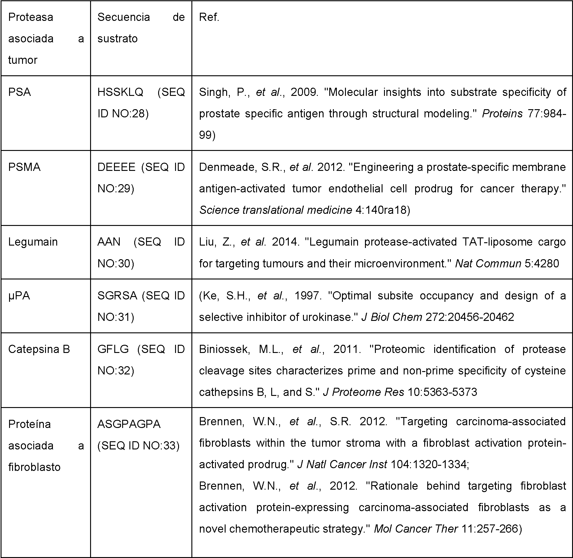 Figure imgf000033_0001