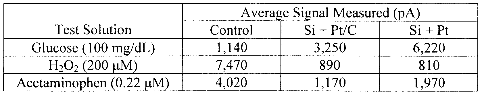 Figure imgf000070_0001