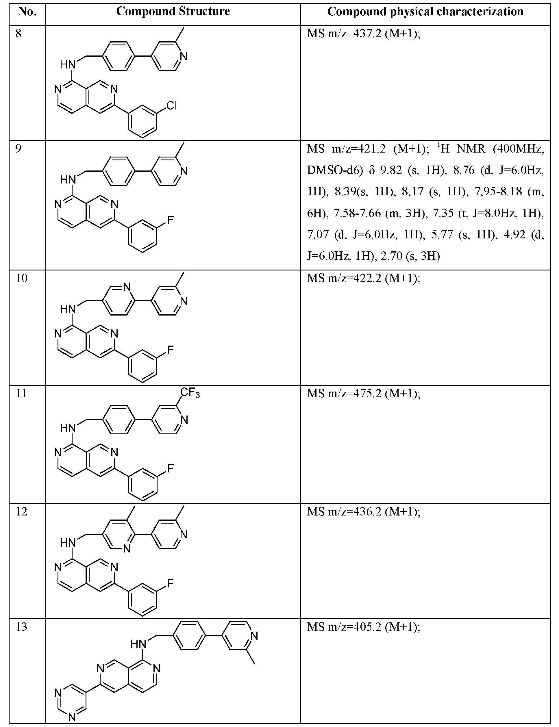 Figure imgf000026_0001
