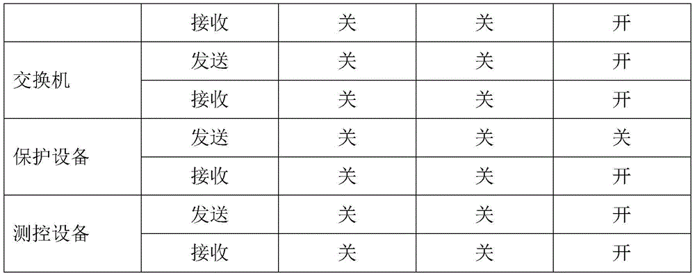 Figure BDA0002514883880000071