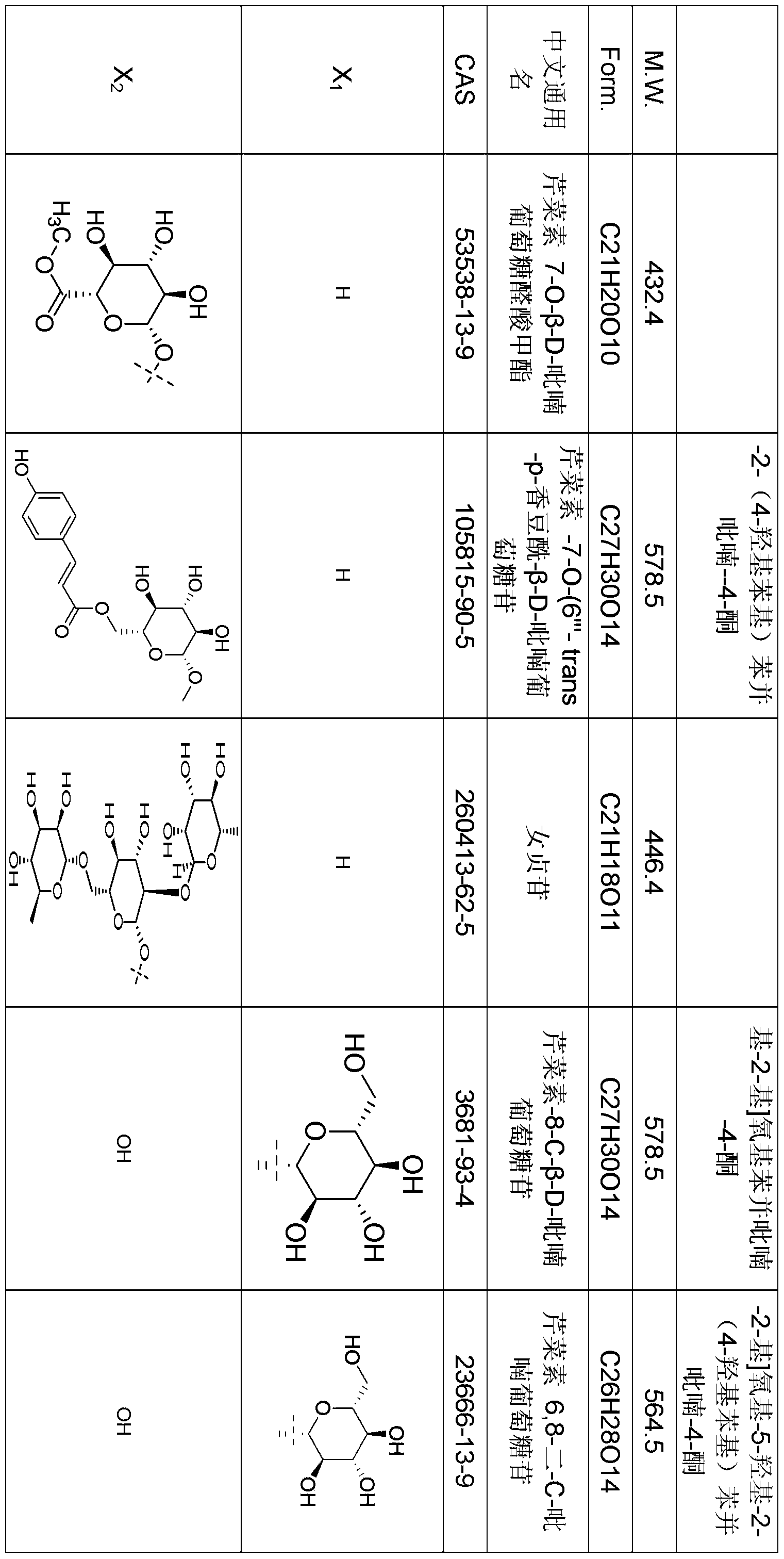Figure PCTCN2022085860-appb-000014