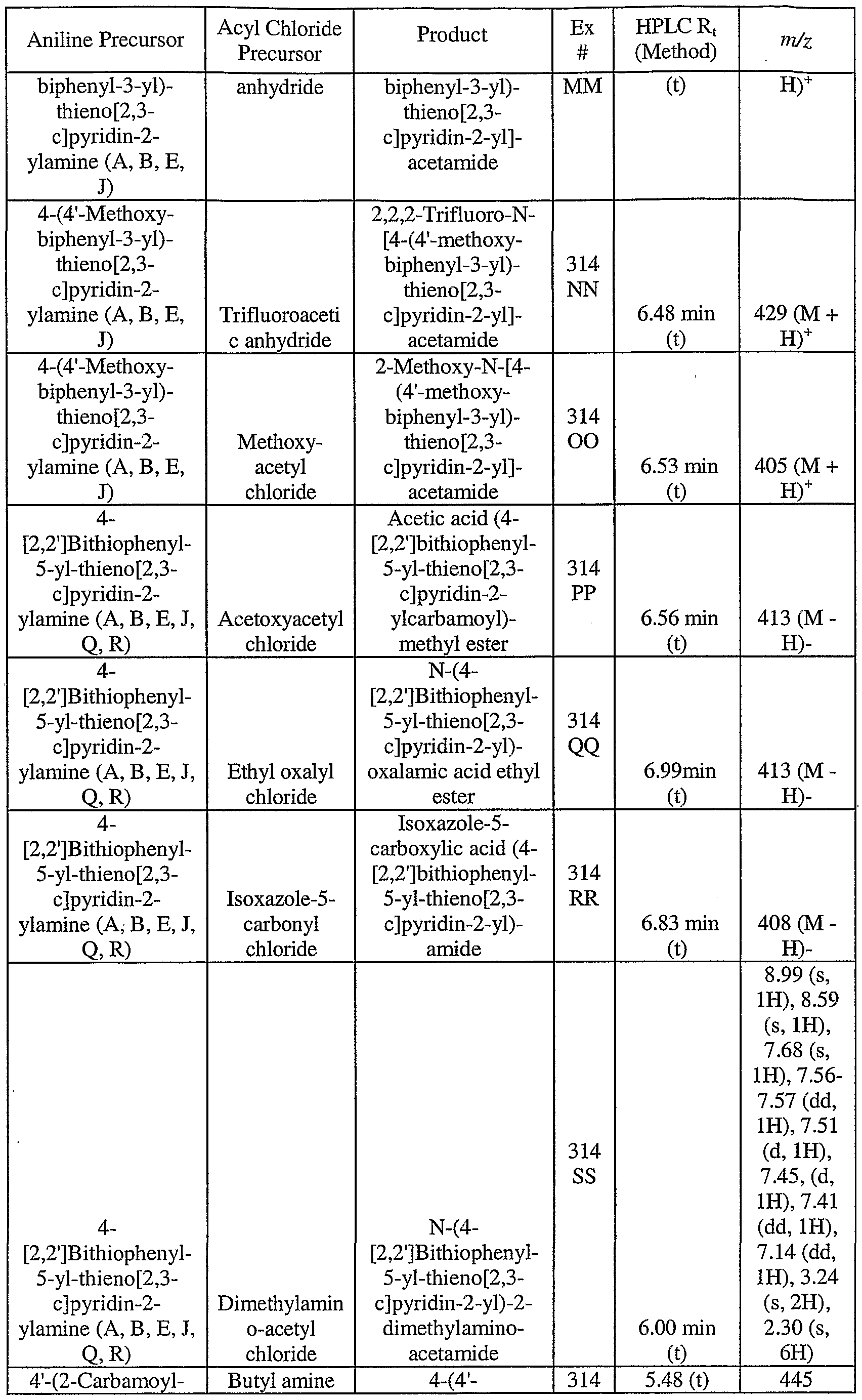 Figure imgf000184_0001