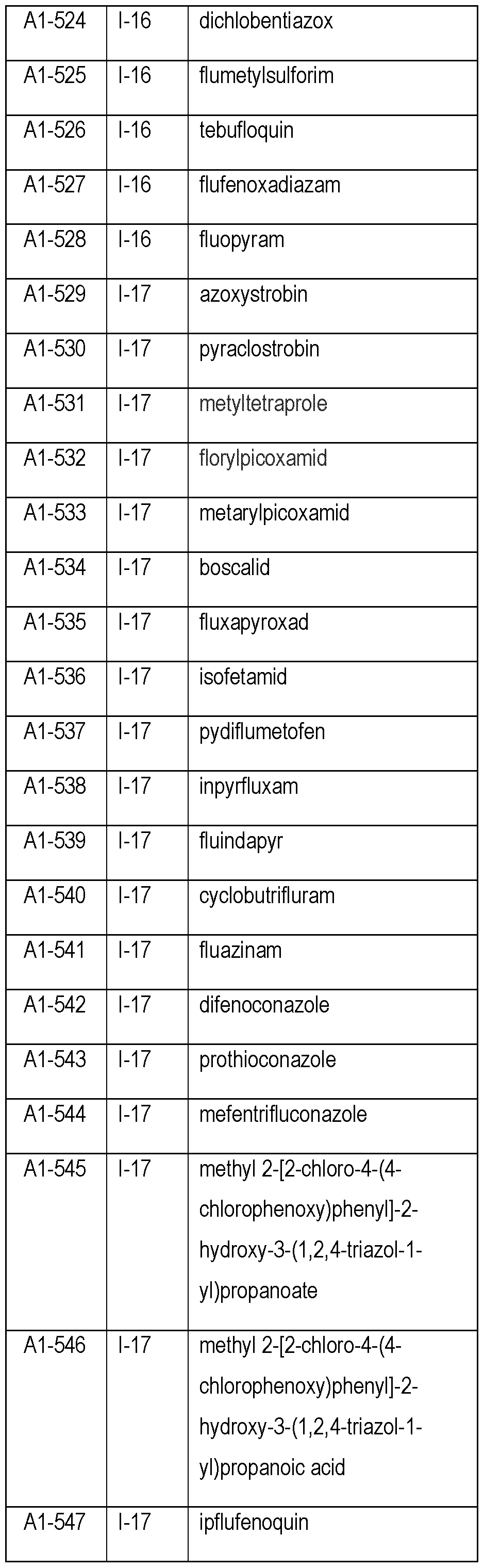 Figure imgf000030_0001