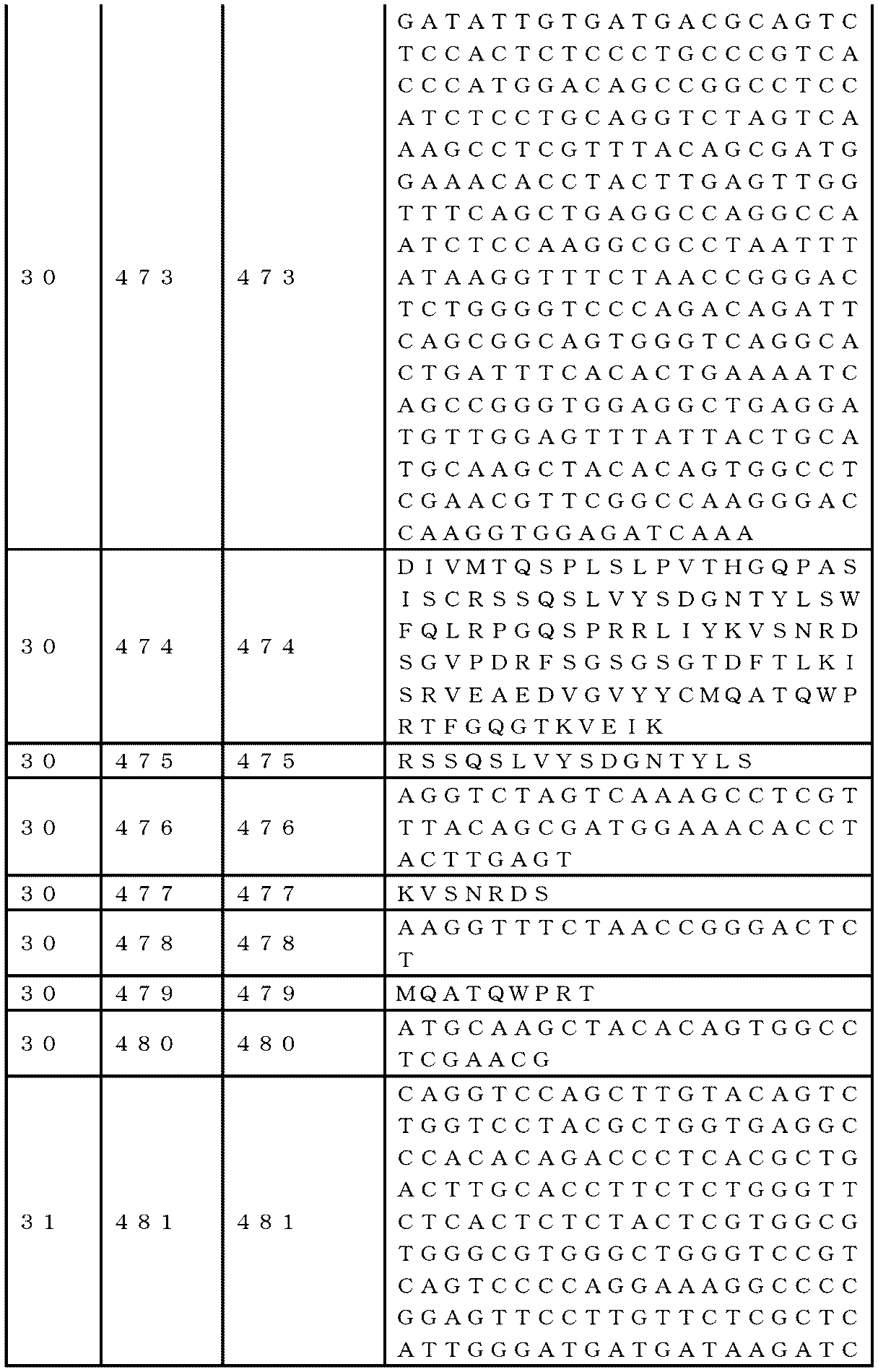 Figure 0007265984000083