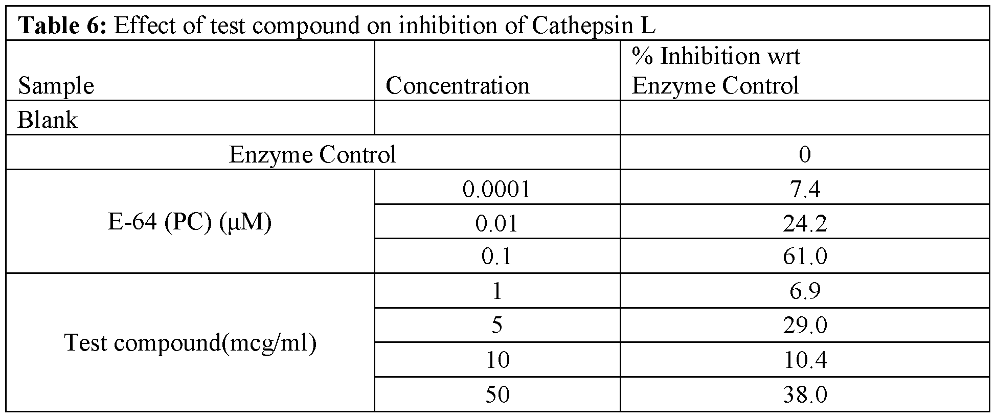 Figure imgf000038_0002