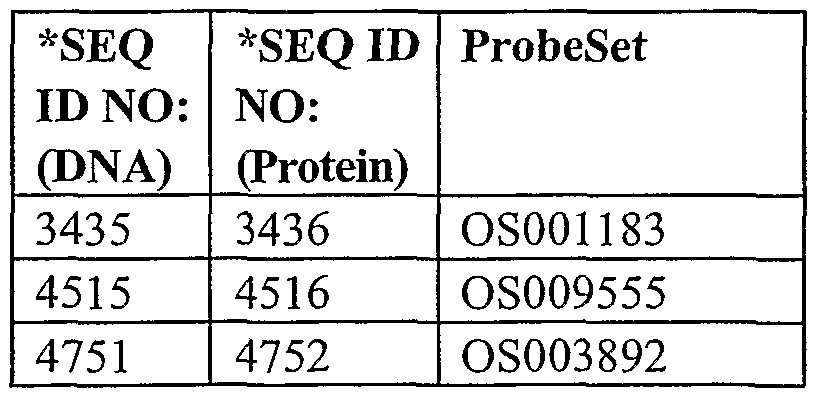 Figure imgf000258_0002