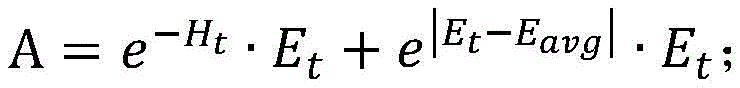 Figure BDA0003519860040000121