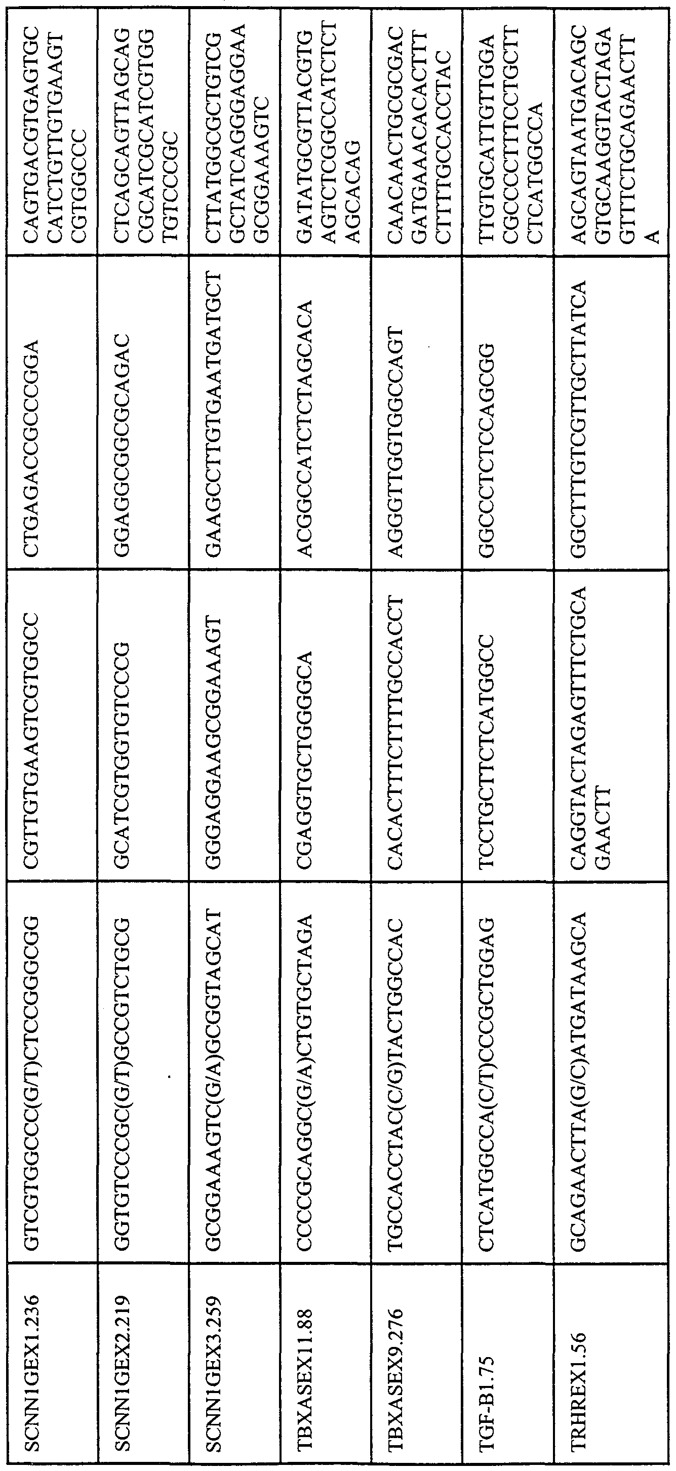 Figure imgf000065_0001