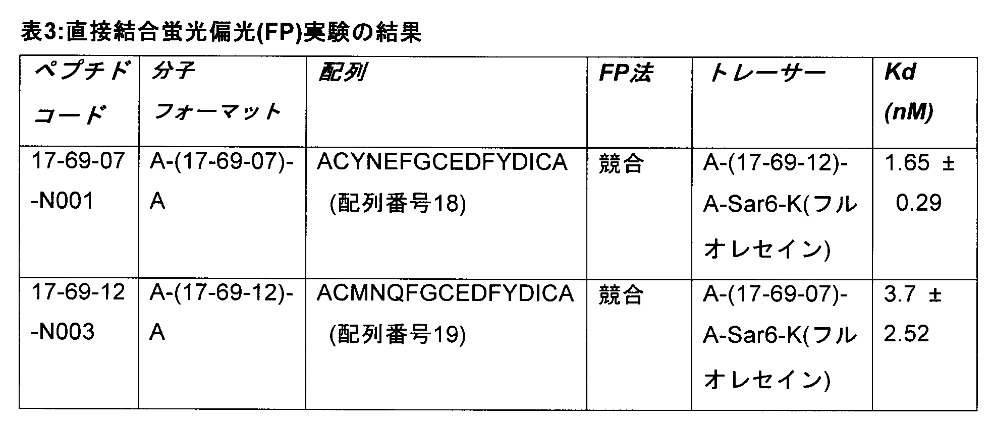 Figure 0007116217000016