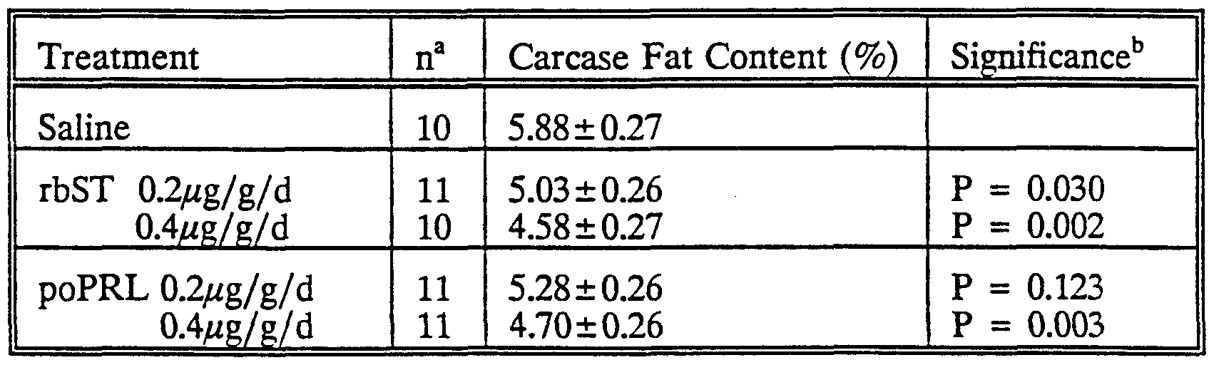 Figure imgf000014_0002