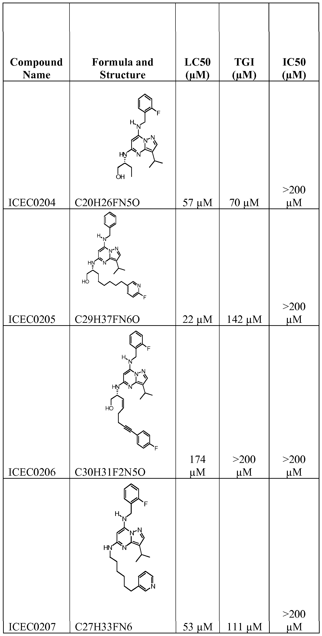 Figure imgf000106_0001