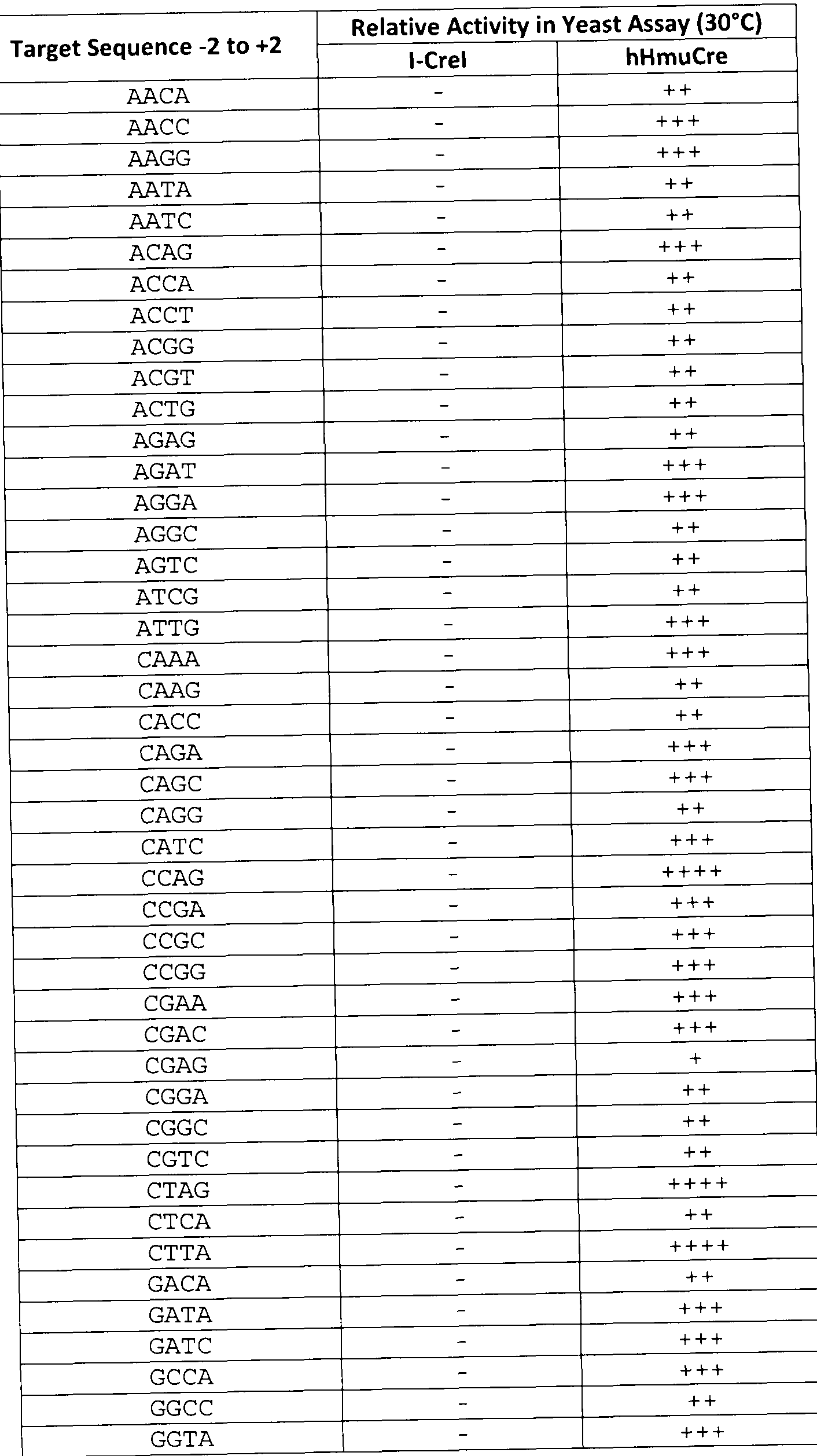 Figure imgf000076_0001