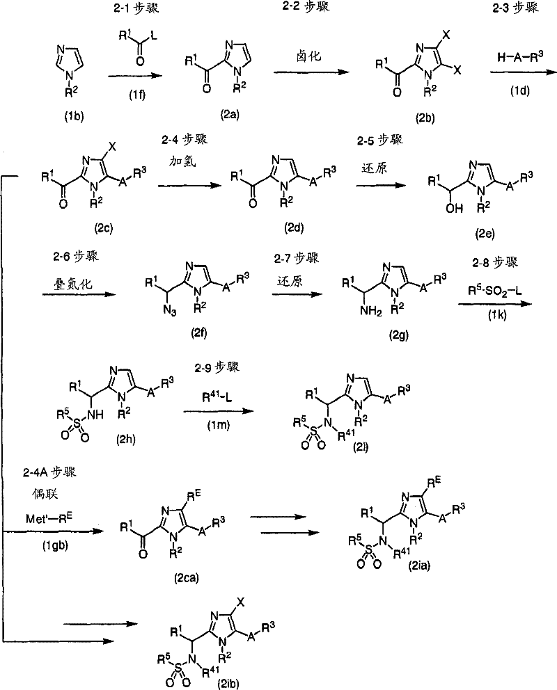 Figure G2007800124799D00291