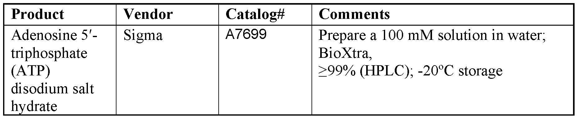 Figure imgf000108_0001