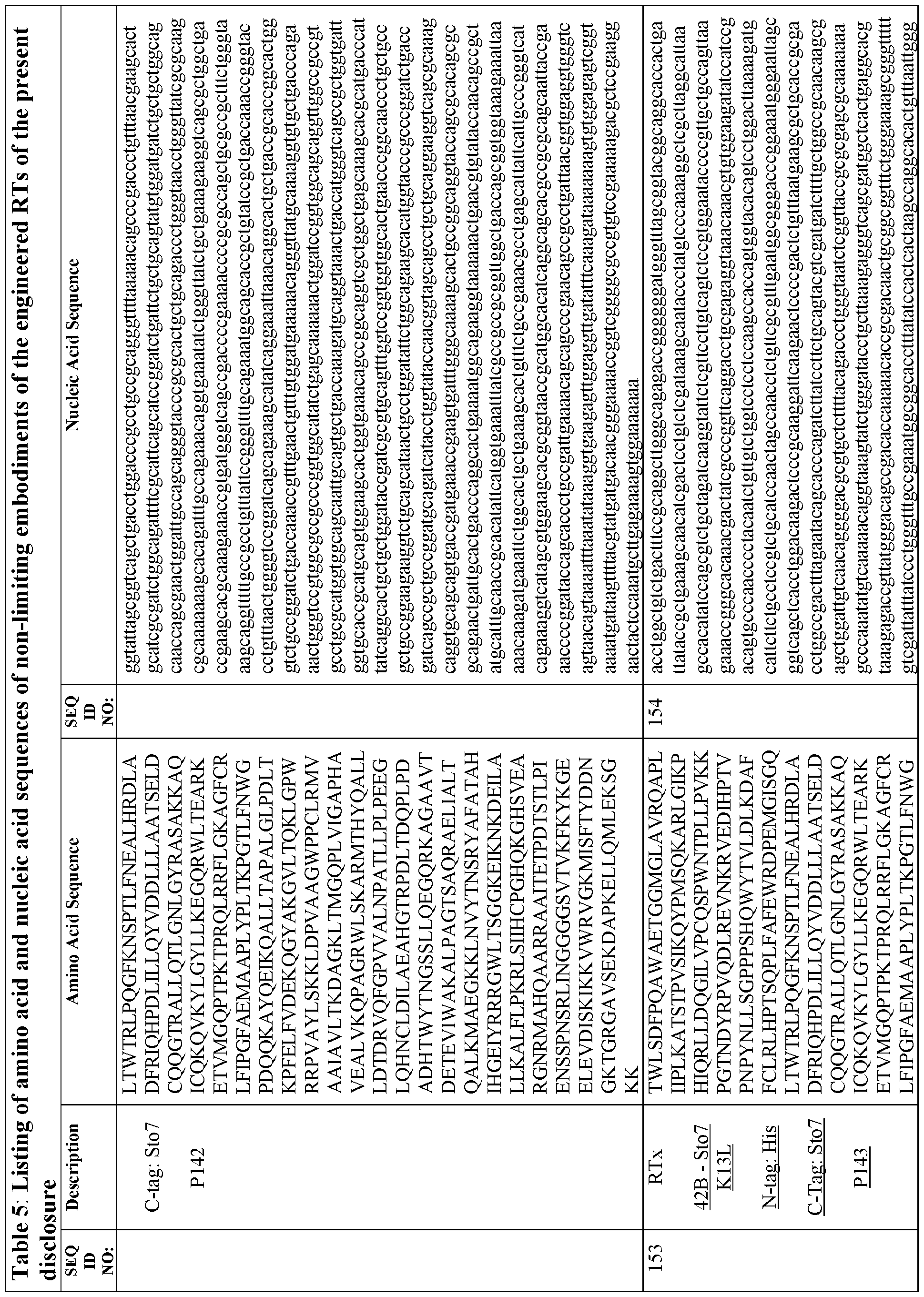 Figure imgf000199_0001