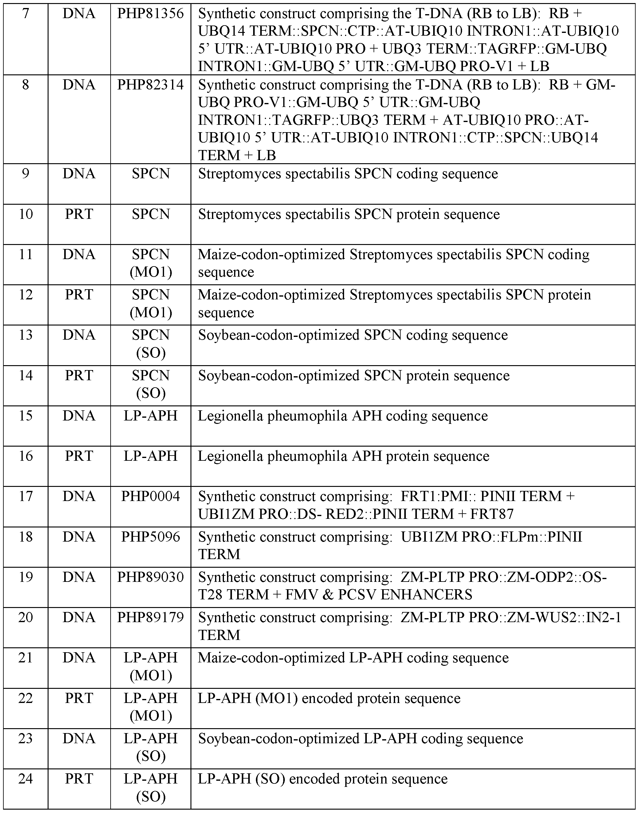 Figure imgf000130_0001