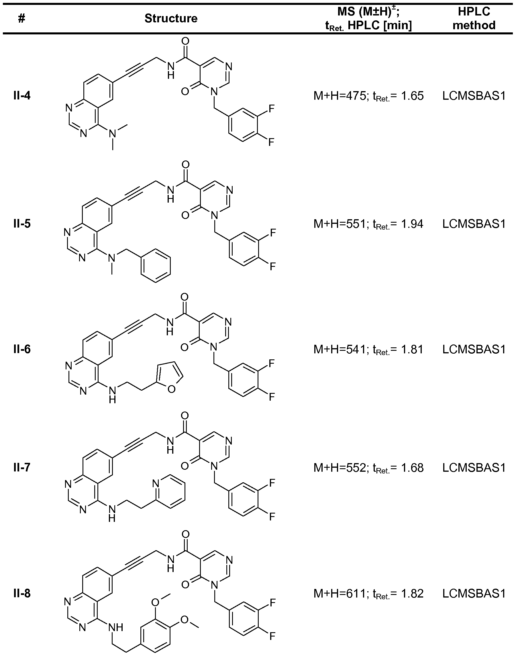 Figure imgf000150_0001