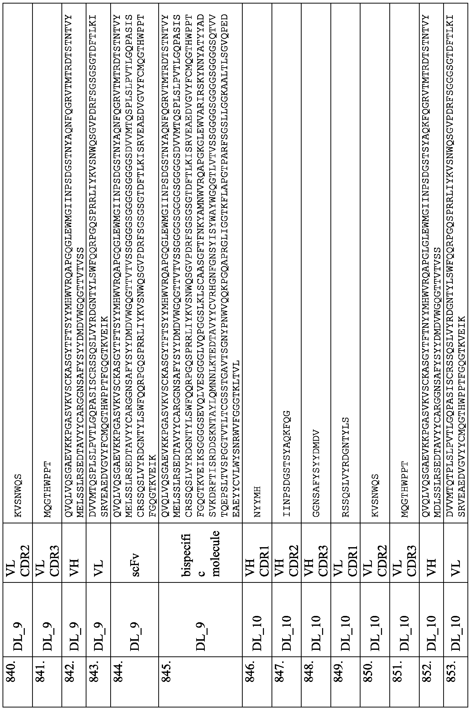 Figure imgf000287_0001