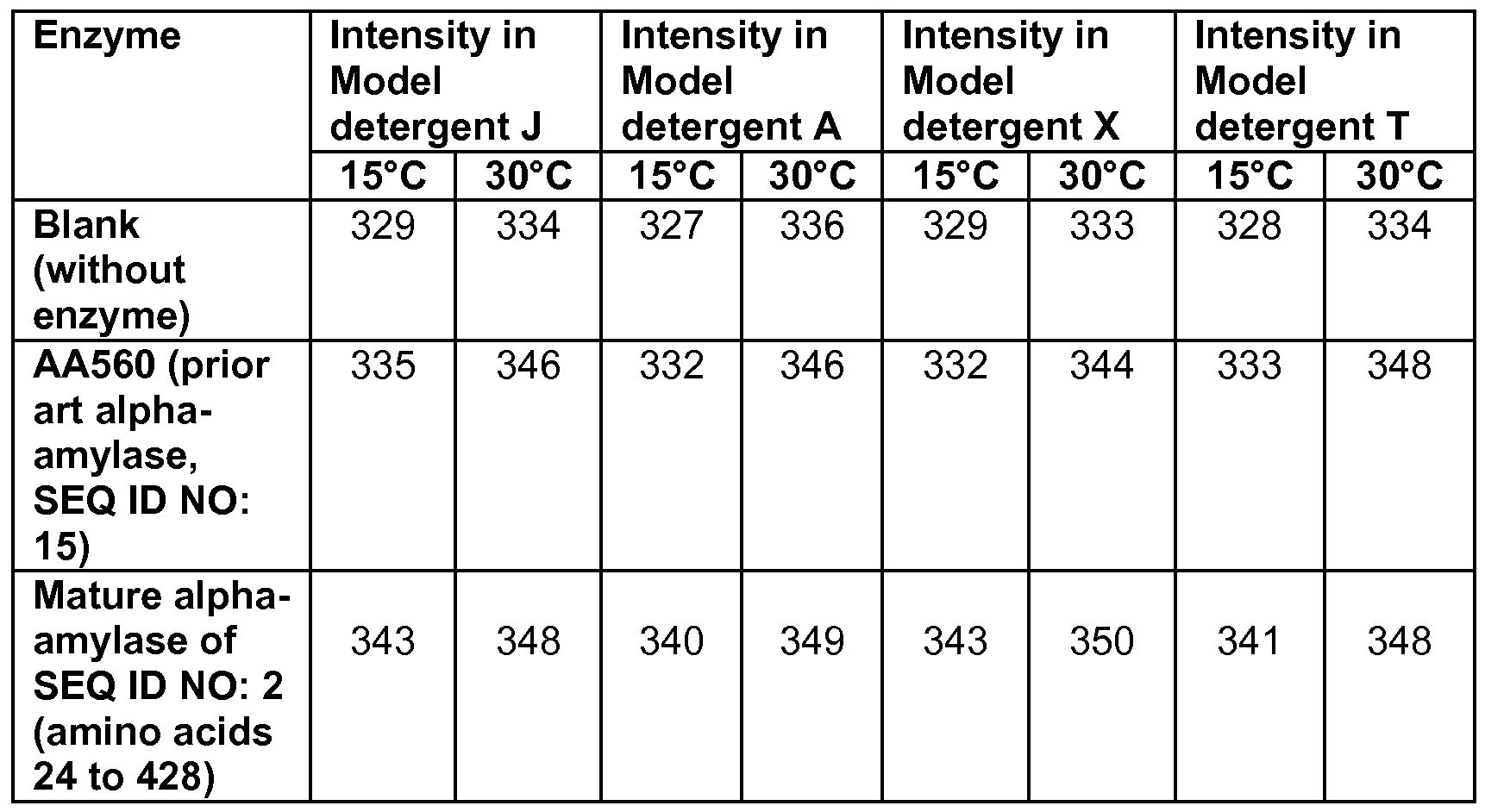 Figure imgf000056_0001
