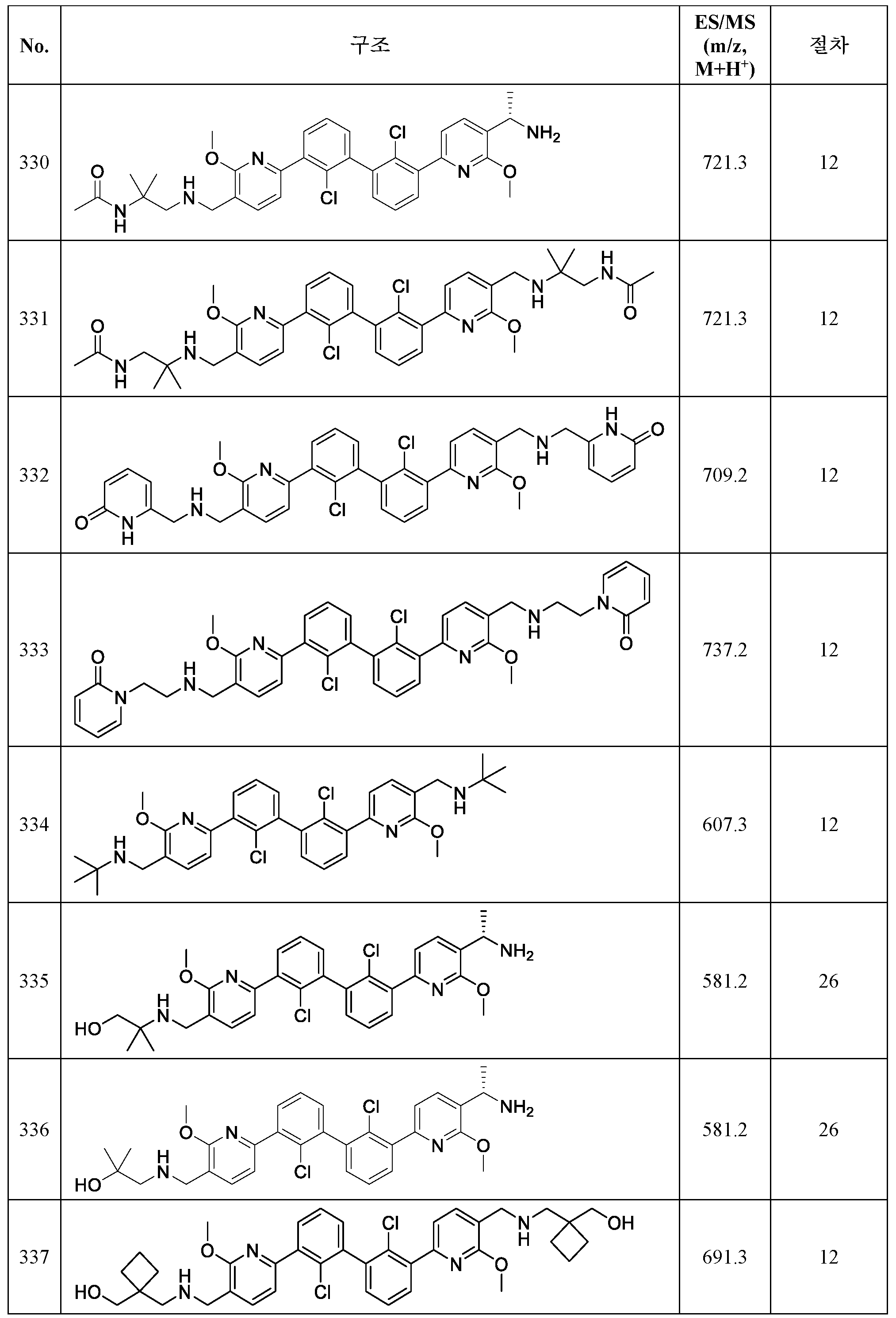 Figure 112020122188749-pct00118