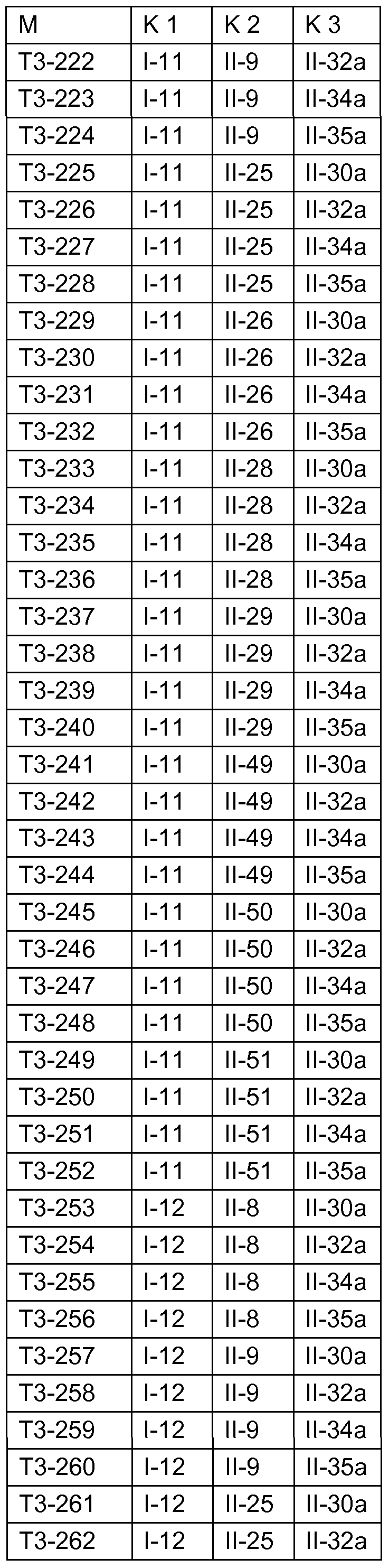 Figure imgf000133_0001
