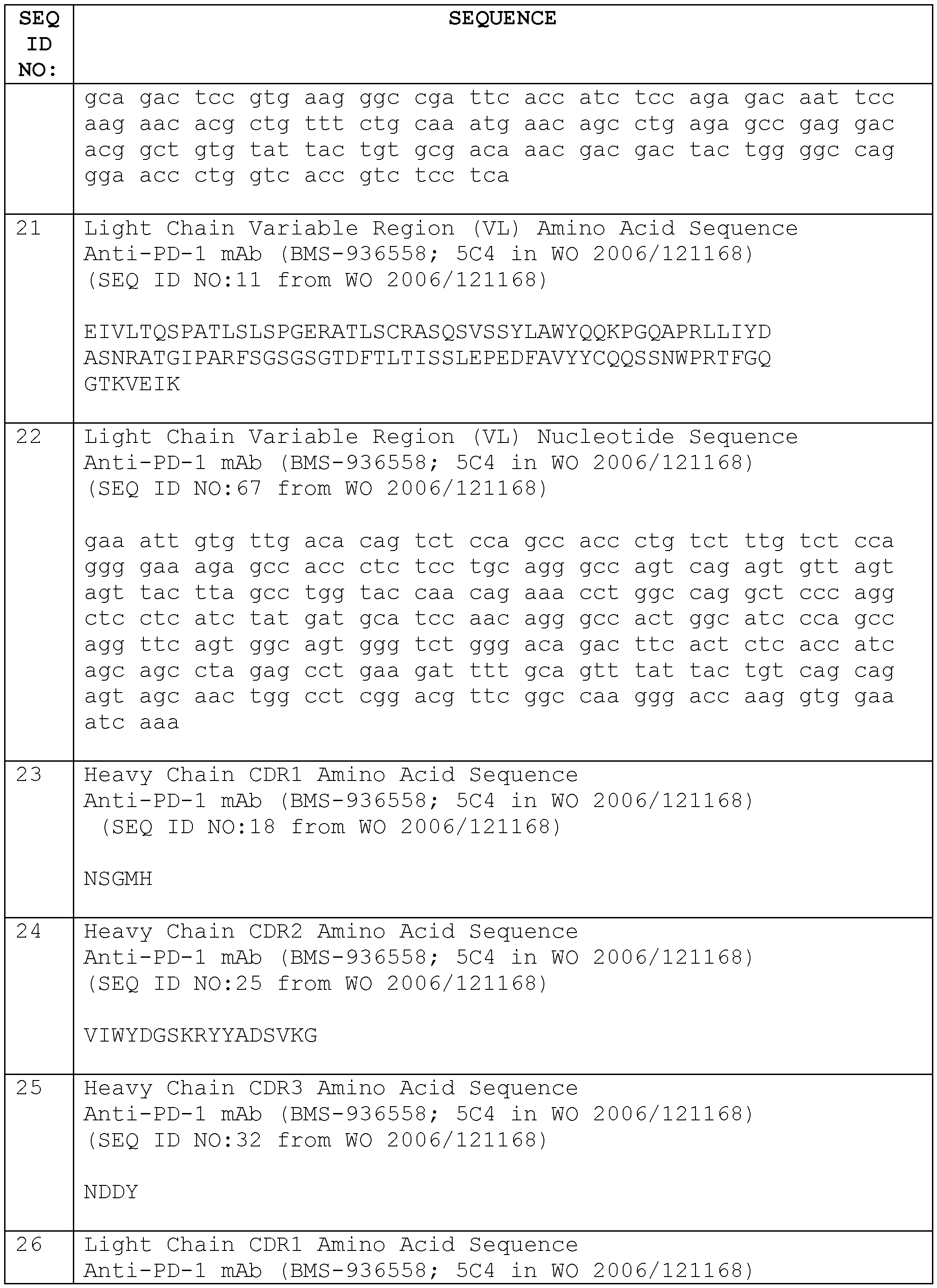 Figure imgf000057_0001