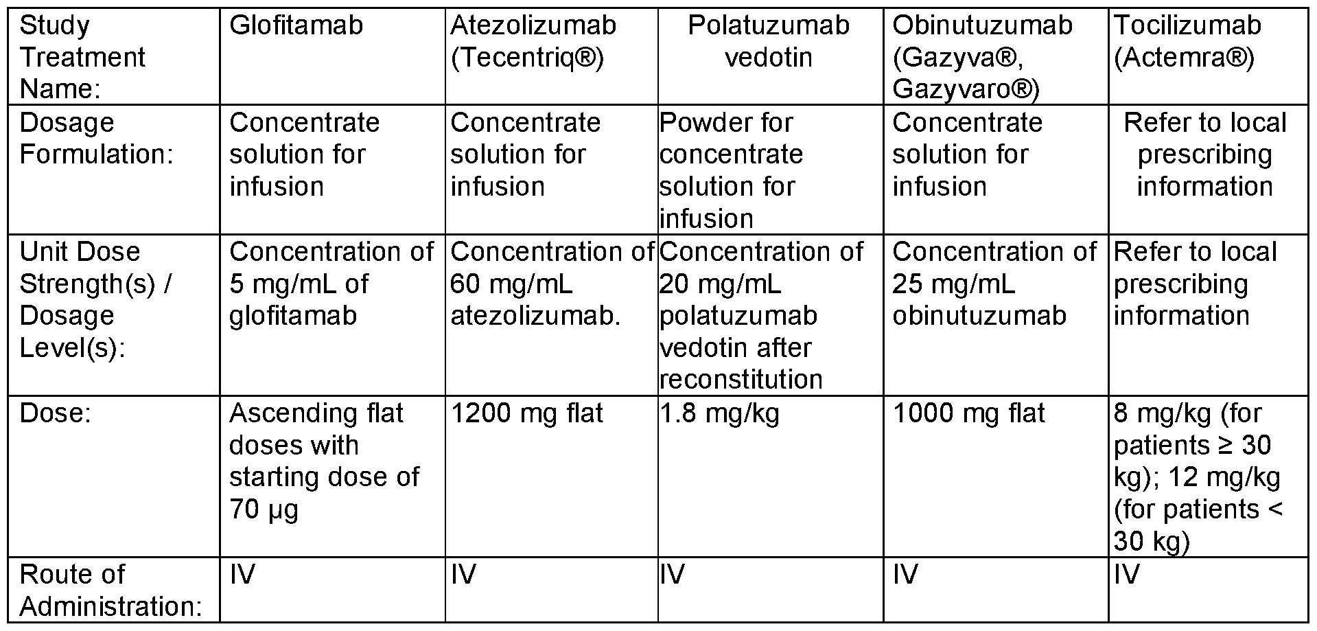 Figure imgf000192_0001