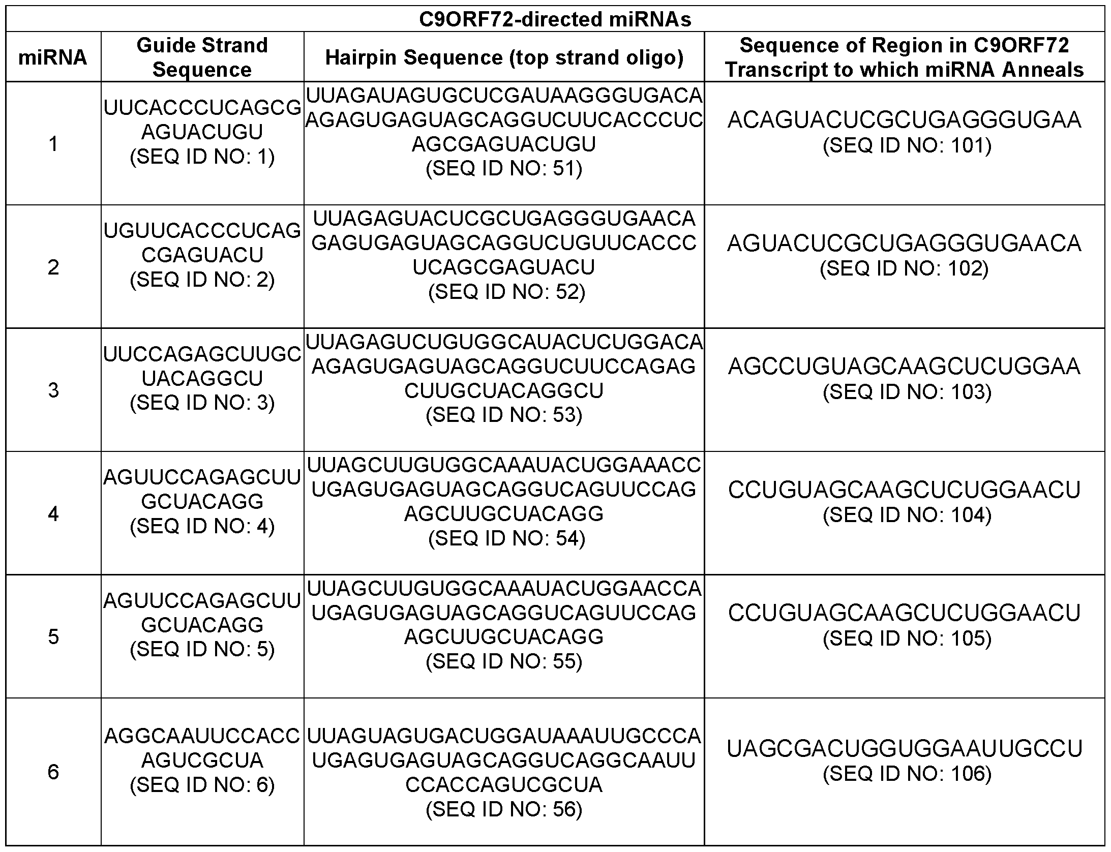Figure imgf000041_0001
