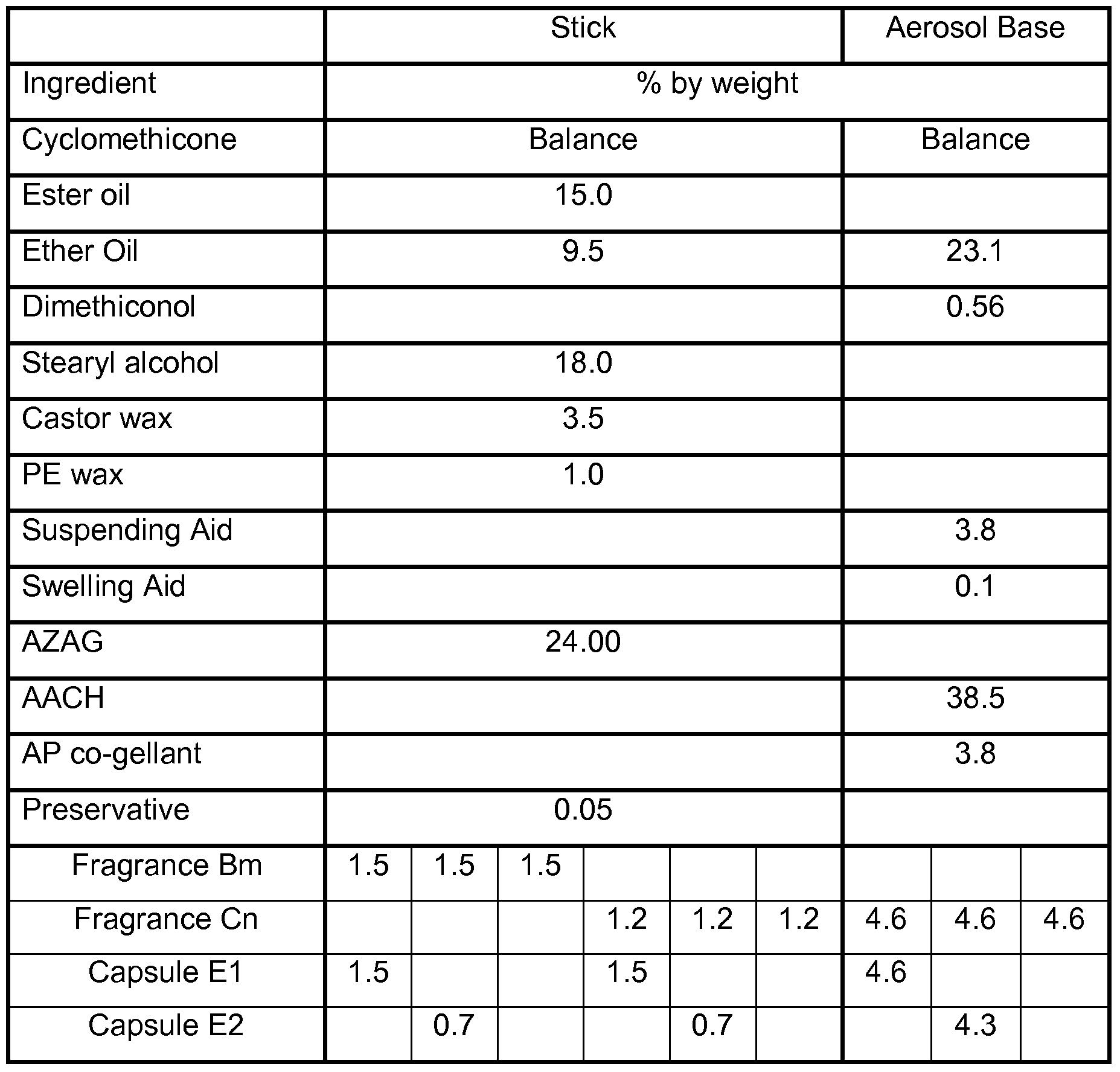 Figure imgf000029_0001